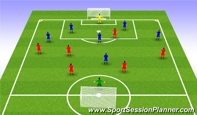 Football/Soccer Session Plan Drill (Colour): Arrival Game: Split and Play Through Gaps