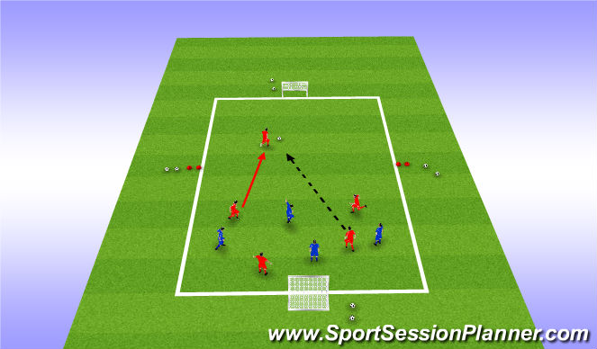 Football/Soccer Session Plan Drill (Colour): Activity 20min