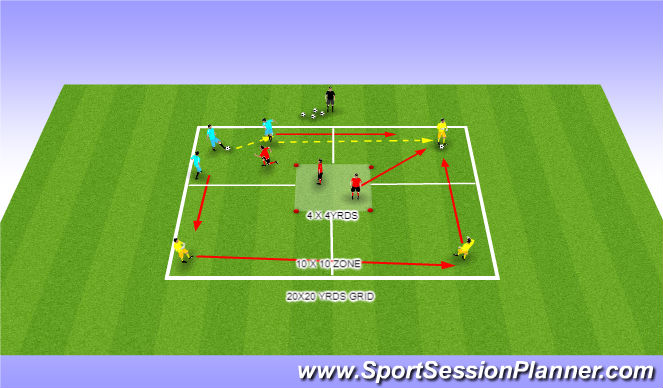 Football/Soccer Session Plan Drill (Colour): Screen 2