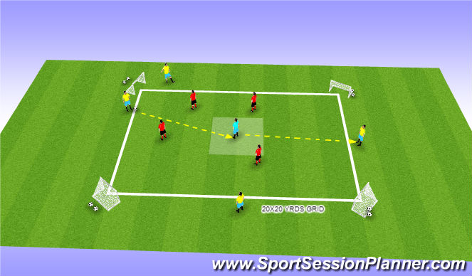 Football/Soccer Session Plan Drill (Colour): Screen 3