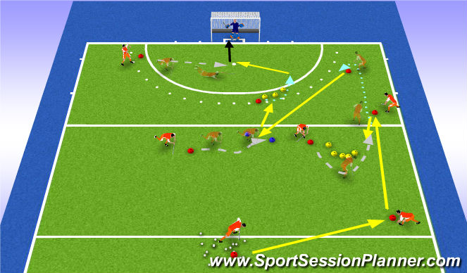 Hockey Session Plan Drill (Colour): EJERCICIO 1