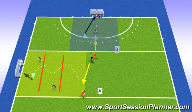 Hockey Session Plan Drill (Colour): EJERCICIO 2