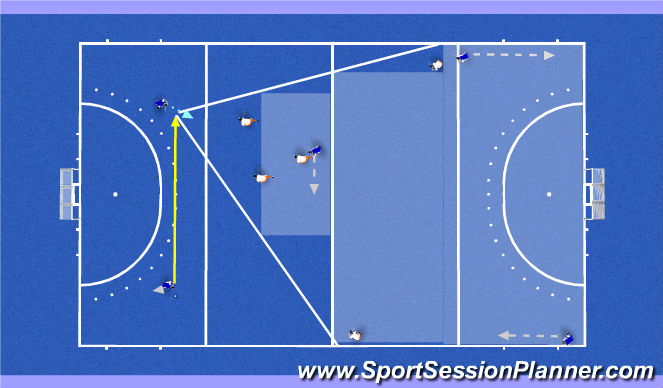 Hockey Session Plan Drill (Colour): Dichtzetten meeschuiven