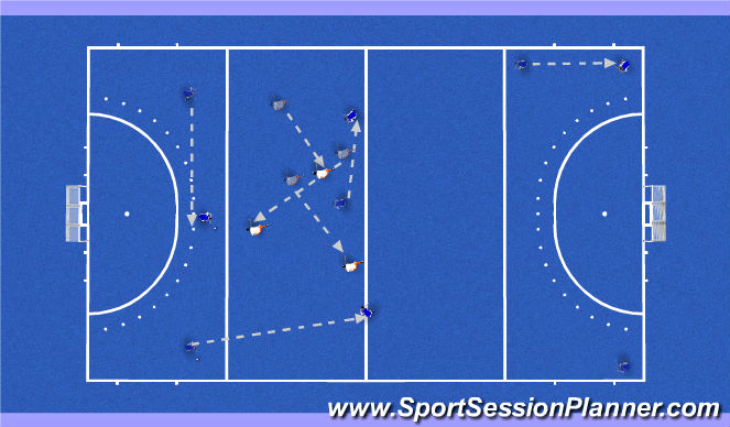 Hockey Session Plan Drill (Colour): omschakelen