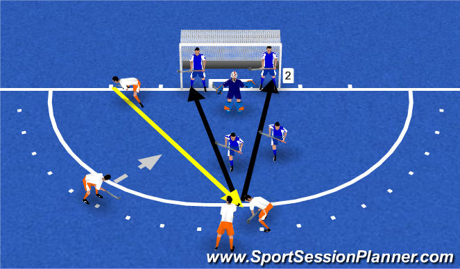 Hockey Session Plan Drill (Colour): SC1 L