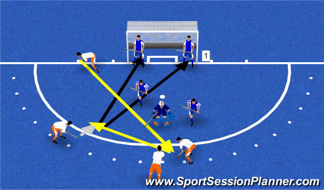 Hockey Session Plan Drill (Colour): SC2 L