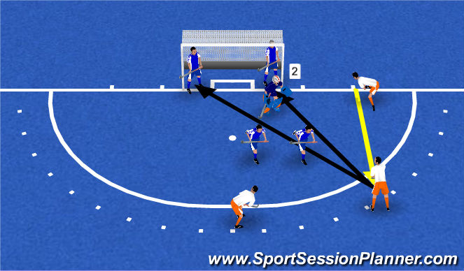 Hockey Session Plan Drill (Colour): SC1 R