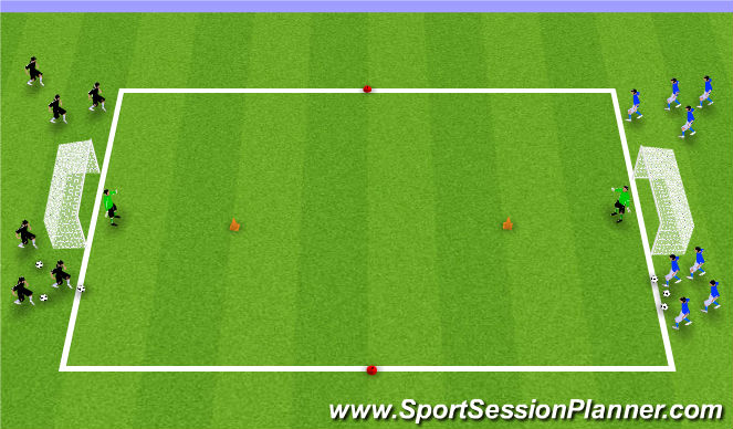 Football/Soccer Session Plan Drill (Colour): Flying Changes Build-up Barcelona