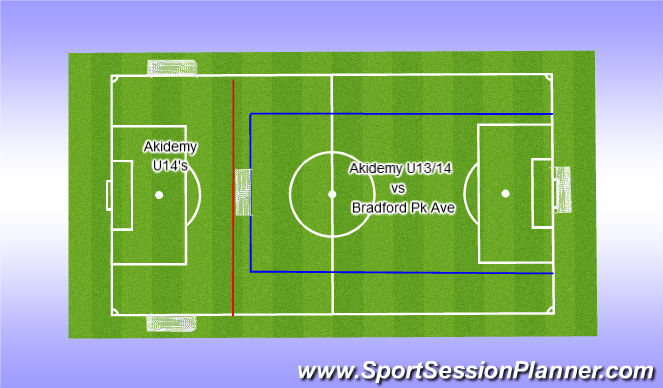 Football/Soccer Session Plan Drill (Colour): Screen 1