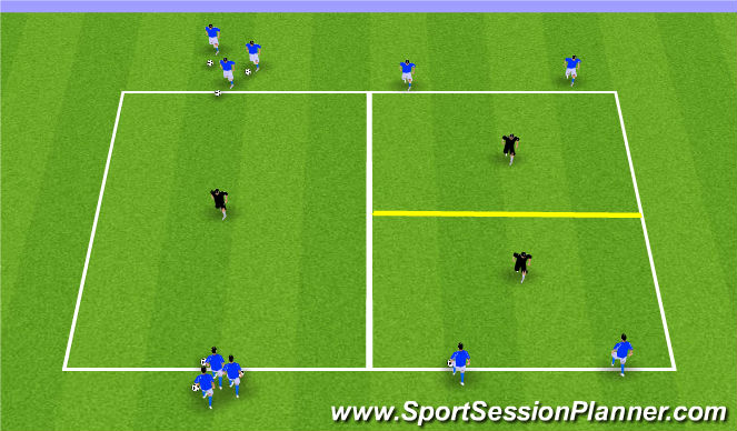 Football/Soccer Session Plan Drill (Colour): 1v1 Gaunlet or to Big Goal