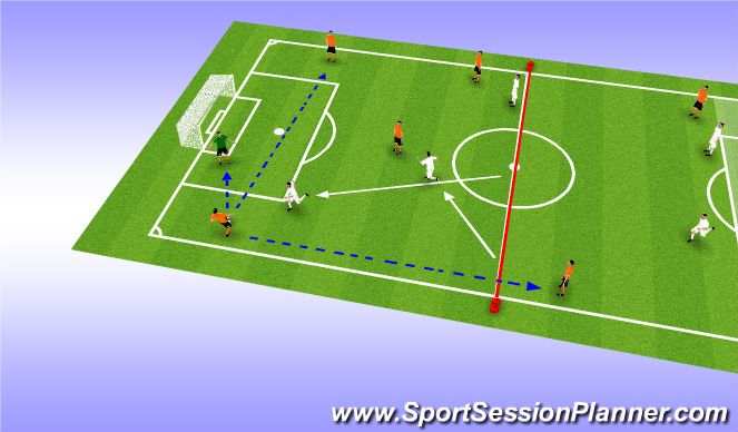Football/Soccer Session Plan Drill (Colour): Options...