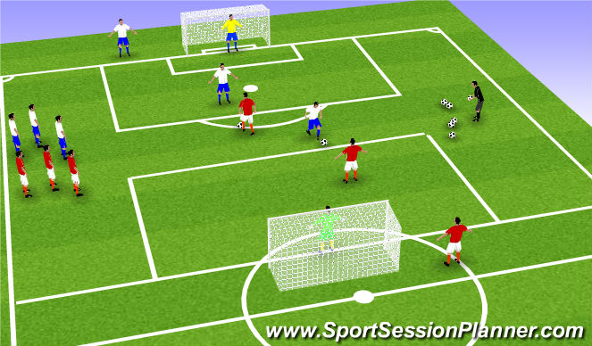 Football/Soccer Session Plan Drill (Colour): Lead in