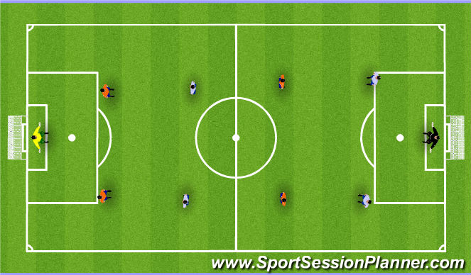 Football/Soccer Session Plan Drill (Colour): 5 v 5 Scrimmage