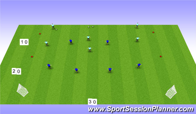 Football/Soccer Session Plan Drill (Colour): Defending the long pass SSG