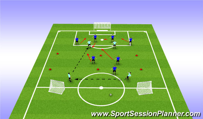 Football/Soccer Session Plan Drill (Colour): Phase of Play - Defending the long ball