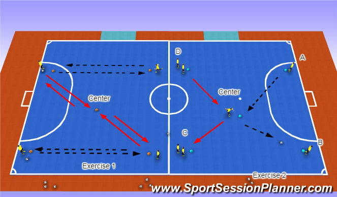 Futsal Session Plan Drill (Colour): Practice 1
