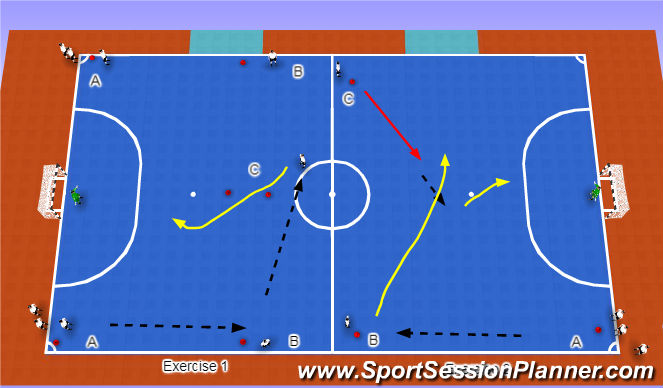 Futsal Session Plan Drill (Colour): Practice 2
