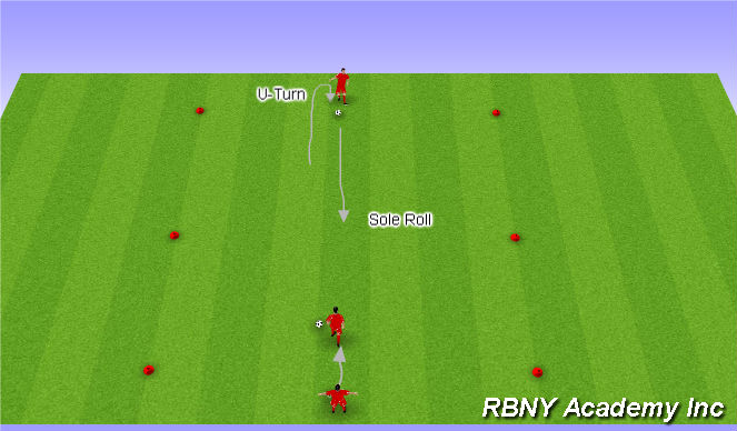 Football/Soccer Session Plan Drill (Colour): Technical Repititions