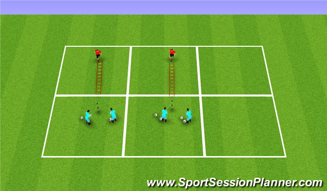 Football/Soccer Session Plan Drill (Colour): Screen 2