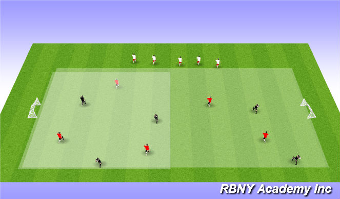 Football/Soccer Session Plan Drill (Colour): Game
