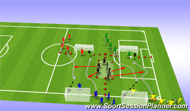 Football/Soccer Session Plan Drill (Colour): 5 teams RWB practice