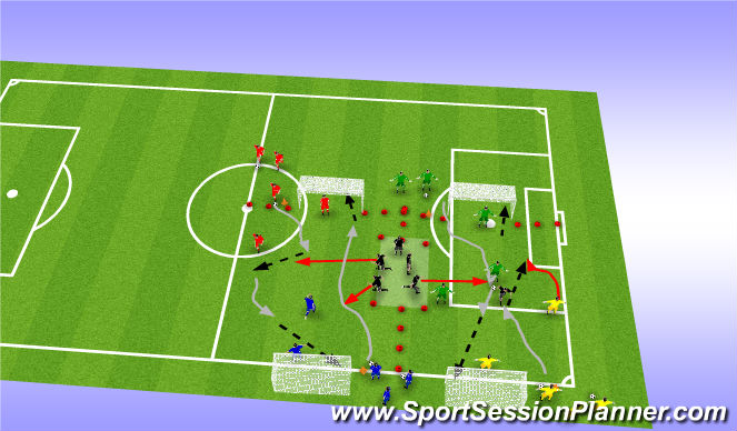 Football/Soccer Session Plan Drill (Colour): 2v1/2v2 progression