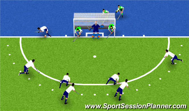 Hockey Session Plan Drill (Colour): Back to injector