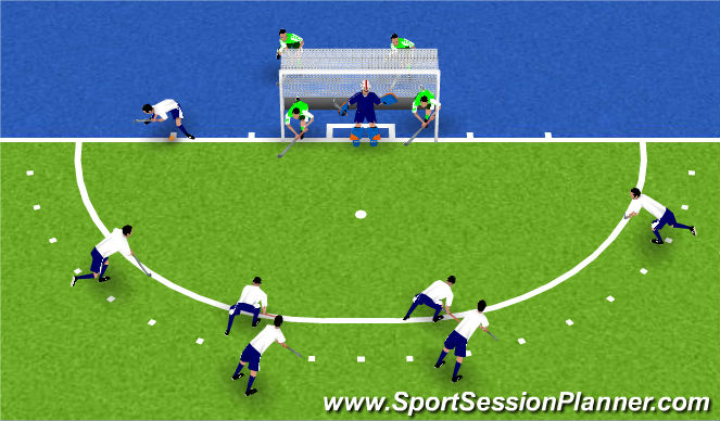 Hockey Session Plan Drill (Colour): Create space on left