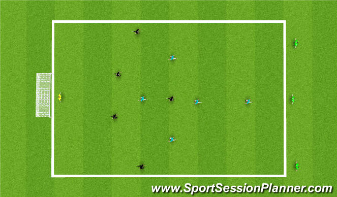 Football/Soccer Session Plan Drill (Colour): Screen 3