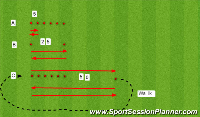 Football/Soccer Session Plan Drill (Colour): ABC 150s