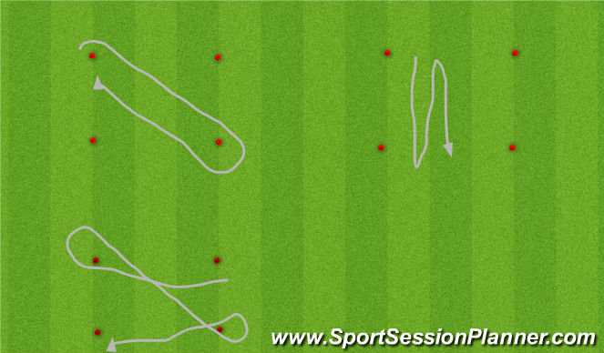 Football/Soccer Session Plan Drill (Colour): Dribble Patterns