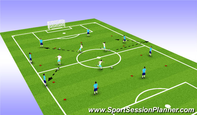 Football/Soccer Session Plan Drill (Colour): Screen 5