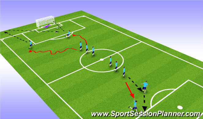 Football/Soccer Session Plan Drill (Colour): Screen 7