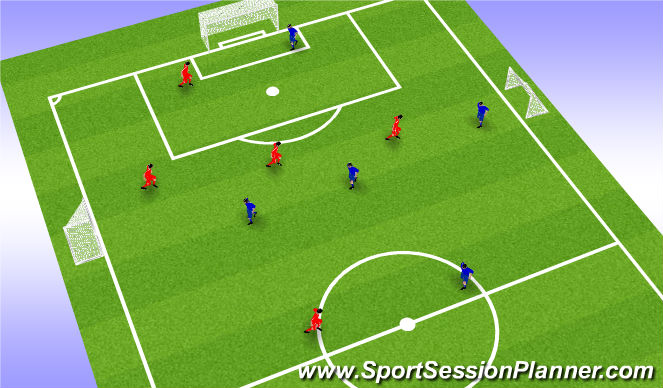 Football/Soccer Session Plan Drill (Colour): Global