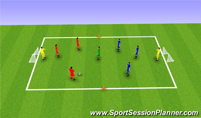 Football/Soccer Session Plan Drill (Colour): Stage 2