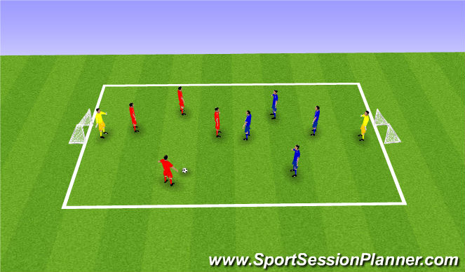 Football/Soccer Session Plan Drill (Colour): Screen 4
