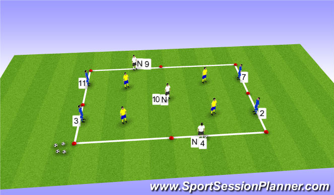 Football/Soccer Session Plan Drill (Colour): 4v4 + 3N