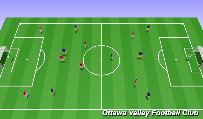 Football/Soccer Session Plan Drill (Colour): 7 vs. 7 Match