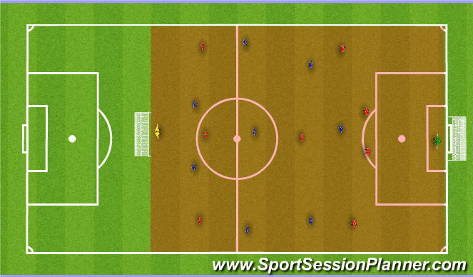 Football/Soccer Session Plan Drill (Colour): Whole
