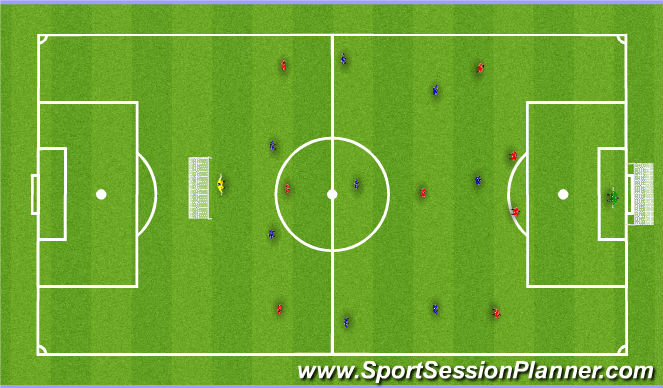 Football/Soccer Session Plan Drill (Colour): Whole