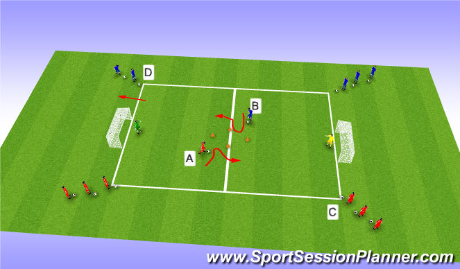 Football/Soccer Session Plan Drill (Colour): Shooting Technique