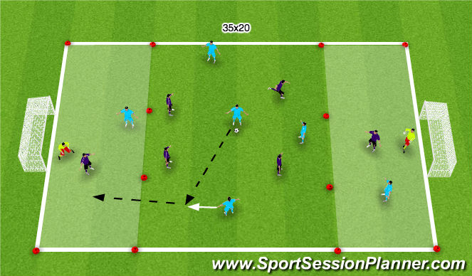 Football/Soccer Session Plan Drill (Colour): Stage 2