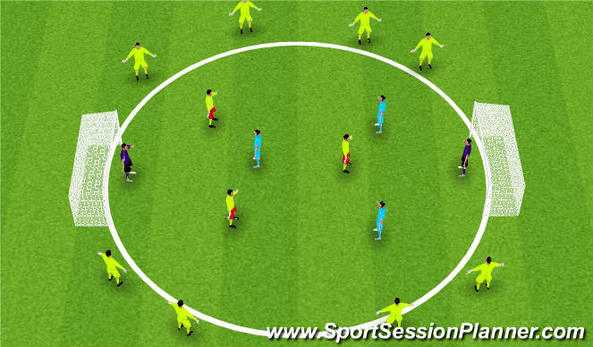 Football/Soccer Session Plan Drill (Colour): Screen 4