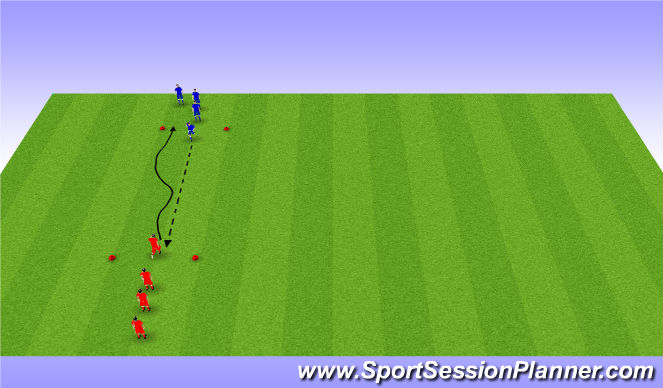 Football/Soccer Session Plan Drill (Colour): 1v1 with ball