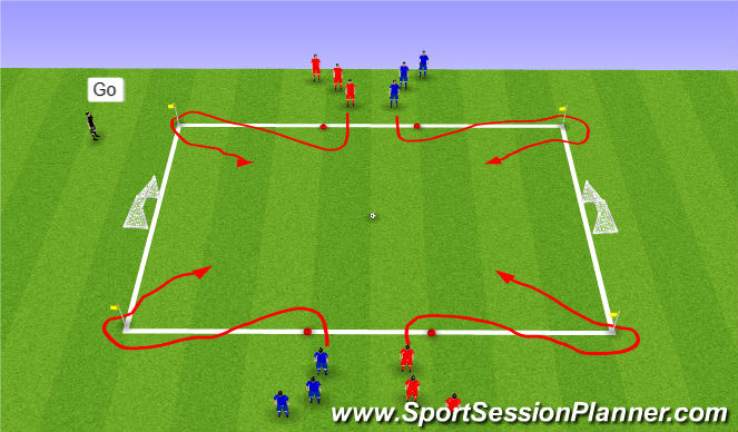 Football/Soccer Session Plan Drill (Colour): 2v2 with finishing