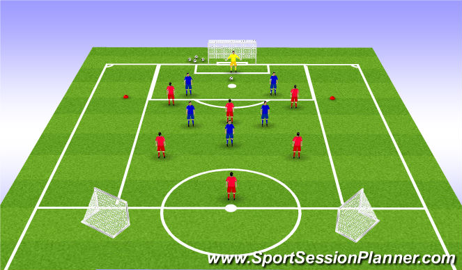 Football/Soccer Session Plan Drill (Colour): Function