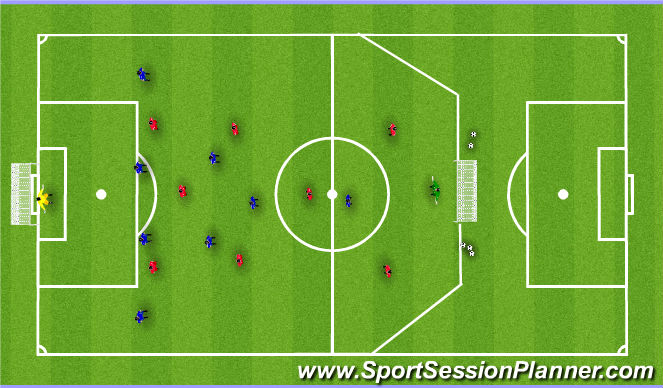 Football/Soccer Session Plan Drill (Colour): SSG