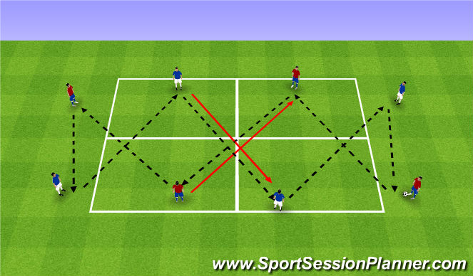 Football/Soccer Session Plan Drill (Colour): Technical Practice Dev
