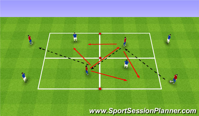 Football/Soccer Session Plan Drill (Colour): SSG: Angles + Opposites