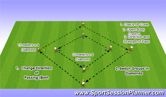 Football/Soccer Session Plan Drill (Colour): Free